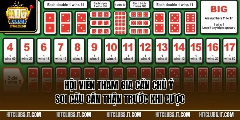 Hội viên tham gia cần chú ý soi cầu cẩn thận trước khi cược